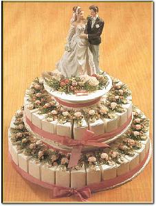     

:	wedding-cake-pictures-06.jpg‏
:	547
:	32.6 
:	11991