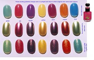     

:	UV_Nail_Polish_Change_Its_Color_In_The_Sun_.jpg‏
:	5191
:	85.6 
:	75107