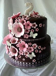     

:	cool-birthday-cakes-8.jpg‏
:	28446
:	45.5 
:	90312